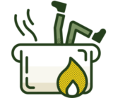 Ketel
